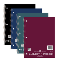 Wirebound Notebooks, Item Number 039531