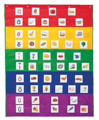Learning Resources Rainbow Pocket Chart, 33-1/2 L x 42 H Inches, Item Number 087787