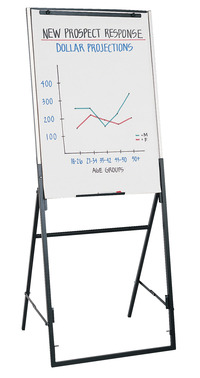 Dry Erase Easels Supplies, Item Number 1066071