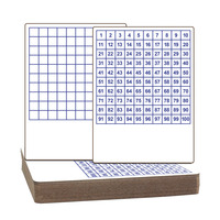 Small Lap Dry Erase Boards, Item Number 1540624