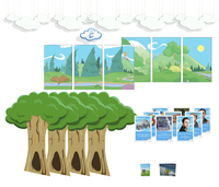 Image for Inventionland Storybook Forest Deluxe Starter Kit For One Innovation Lab Level 2 from School Specialty