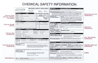 Frey Scientific Chemical Safety Information Poster, Item Number 591550