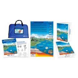 Image for NewPath Learning Earth Systems NGSS 2D Model Building Kit from School Specialty