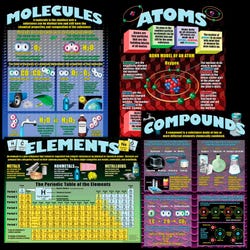 Image for Teacher Created Resources Atoms, Elements, Molecules & Compounds 4-Pack Poster Set from School Specialty