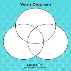Image for Achieve It! Venn Diagram Graphic Organizers, Set Of 10 from School Specialty