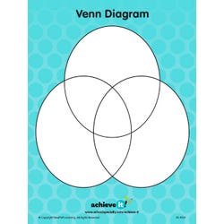 Achieve It! Venn Diagram Graphic Organizers, Set Of 10 2129850