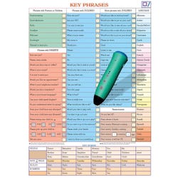 Image for Mantra Lingua Key Phrases Kit from School Specialty