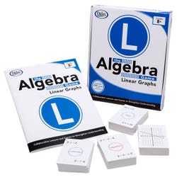 Image for Didax The Algebra Game: Linear Graphs from School Specialty