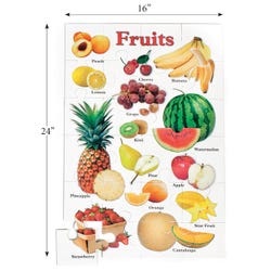 Image for SI-Manufacturing Inside-View Fruit Floor Puzzle from School Specialty