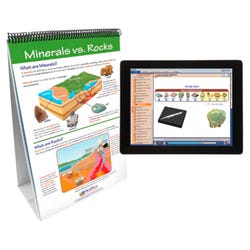 Image for NewPath Learning All About Minerals Flip Chart with Online Multimedia Lesson from School Specialty