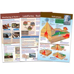 Image for NewPath Learning Bulletin Board Chart Set of 3, Earth's Surface, Grades 5-8 from School Specialty