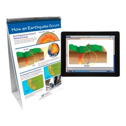 Image for NewPath Learning Earthquakes Flip Chart Flip Chart with Online Multimedia Lesson from School Specialty