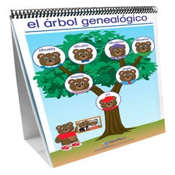 Image for Newpath Learning Me, My Family & Others Flip Charts Set, Social Studies, Spanish Language from School Specialty