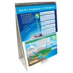 Image for NewPath Science Curriculum Mastery Flip Chart Set, Grade 5 from School Specialty