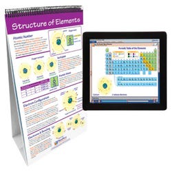 Image for NewPath Learning Elements & the Periodic Table Flip Chart and Online Multimedia Lesson from School Specialty