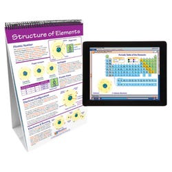 Image for NewPath Learning Elements & the Periodic Table Flip Chart and Online Multimedia Lesson from School Specialty