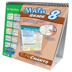 NewPath Math Curriculum Mastery Flip Chart, Grade 8, Item Number 1302666