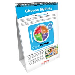 Image for Sportime MyPlate Food Groups Flip Charts, Grades 5 to 9, Set of 10 from School Specialty