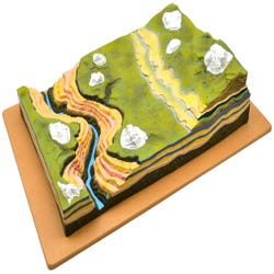 Image for Eisco Labs Premium Horizontal Strata Model, Erosion, 24 x 16 x 5-1/2 Inches from School Specialty