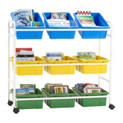 Image for Copernicus Leveled Reading Book Browser Cart, 6 Divided Tubs, 3 Open Tubs, 40-1/2 x 15-3/4 x 36-1/2 Inches from School Specialty