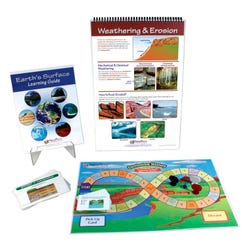 Image for NewPath's Earth's Surface Curriculum Learning Module from School Specialty