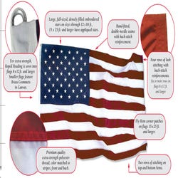 Image for Annin Nyl-Glo ColorFast Nylon USA Full Size Large State Flag, 4 X 6 in from School Specialty