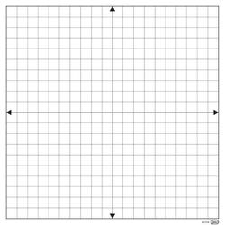 Image for Didax Demonstration Magnetic Dry-Erase Coordinate Grid from School Specialty