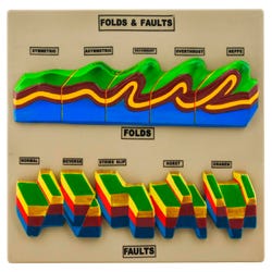 Image for Eisco Labs Fold and Faults Model, 10 x 13 x 2 Inches from School Specialty