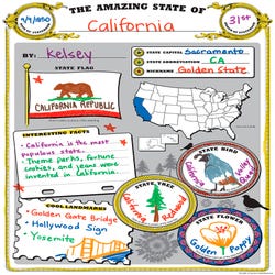 Image for Teacher Created Resources Amazing State Poster Pack, 32 Sheets from School Specialty