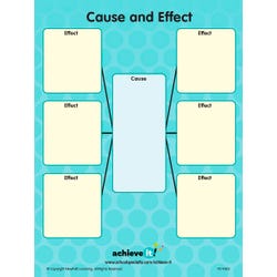 Image for Achieve It! Bracketed Boxes & Cause And Effect Graphic Organizers, Set Of 10 from School Specialty