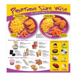Image for Visualz Kids Portion Size Wise Poster, 18 x 24 in from School Specialty