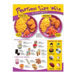 Image for Visualz Kids Portion Size Wise Poster, 18 x 24 in from School Specialty