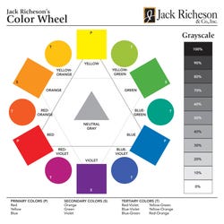 Jack Richeson Individual Large Color Wheel Teaching Chart, 7 X 7 in, Pack of 30 Item Number 368052