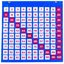 Image for School Smart Hundreds Counting Pocket Chart with Number Cards, 26 x 26 Inches from School Specialty