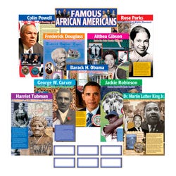 Image for Teacher Created Resources Famous African Americans Bulletin Board Set, 16 Pieces from School Specialty