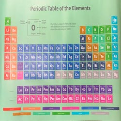 Image for United Scientific Periodic Table Poster, 47 x 35-1/2 inches from School Specialty