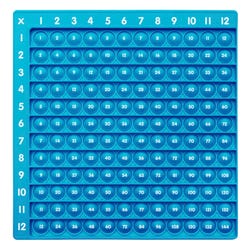 Image for Junior Learning Bubble Board Multiplication Times Tables to 12, Grades 2 to 6 from School Specialty