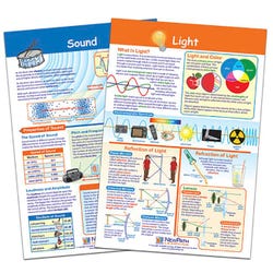Image for NewPath Learning Bulletin Board Chart Set of 2, Light and Sound, Grades 5-8 from School Specialty