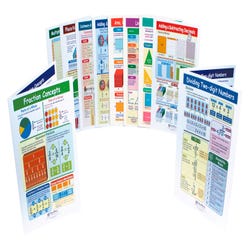 Image for NewPath Math Visual Learning Guide Set, Grade 4 from School Specialty