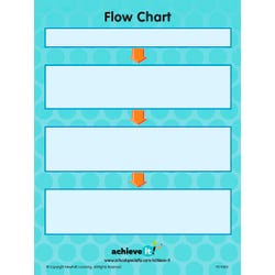 Image for Achieve It! Flow Chart & Mountain Thinking Graphic Organizers, Set Of 10 from School Specialty