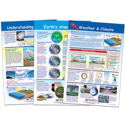 Image for NewPath Learning Bulletin Board Set of 3, Weather and Climate, Grades 5-8 from School Specialty