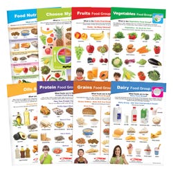 Image for Sportime MyPlate Bulletin Board Chart Set, Grades 1 to 4, 8 Pieces from School Specialty