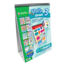 Image for NewPath Math Curriculum Mastery Flip Chart, Grade 3 from School Specialty