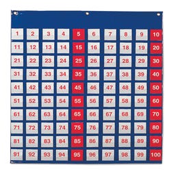 Image for Learning Resources Hundred Slot Pocket Chart, 26 x 27-1/2 Inches from School Specialty