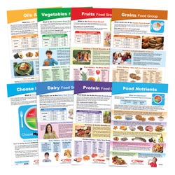 Image for Sportime MyPlate Bulletin Board Chart Set, Grades 5 to 9, 8 Pieces from School Specialty