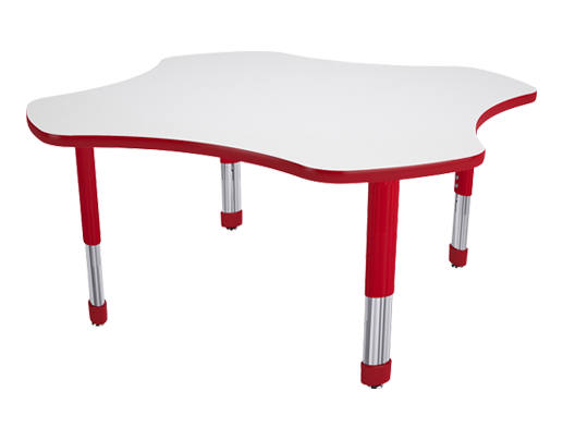 Neoshape Activity Table