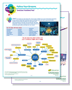 endless possibilities thinking sheets preview