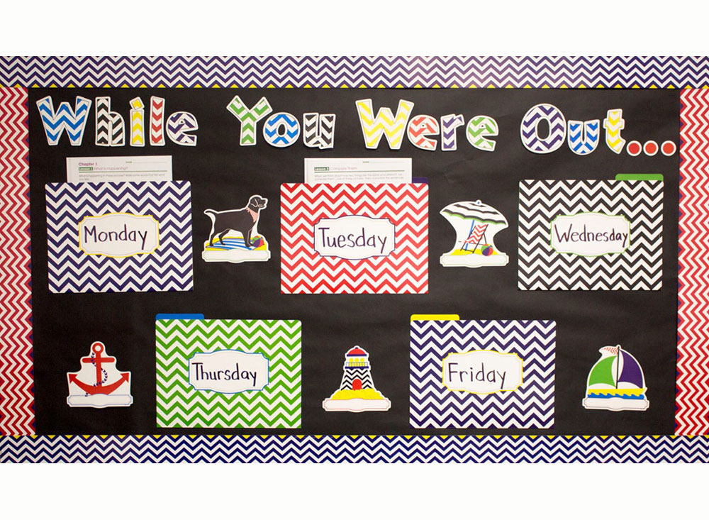 Classroom Decorations | Teacher Created Resources