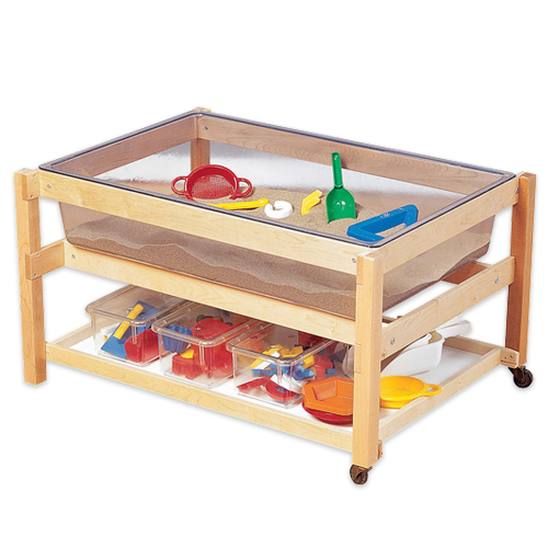 Sandbox Activity Table